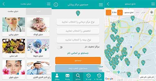 استارتاپ | کارآفرینی