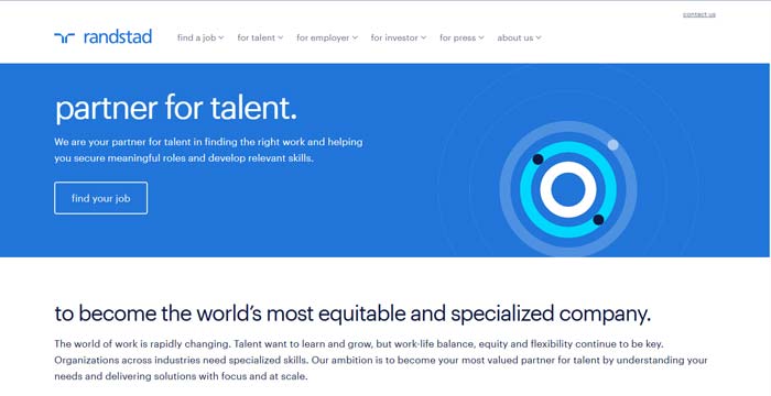 Randstad (رَندستاد)