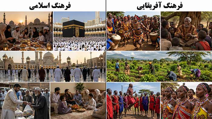 جامعه شناسی فرهنگ اسلامی/ فرهنگ آفریقایی
