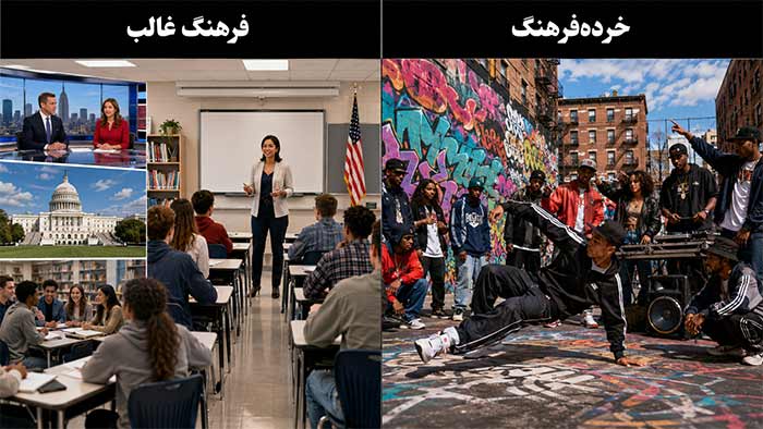 جامعه شناسی خردهفرهنگ / فرهنگ غالب