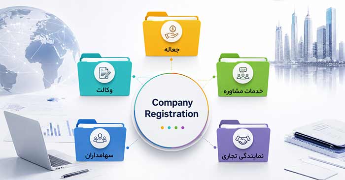 ثبت شرکت | کسب و کار