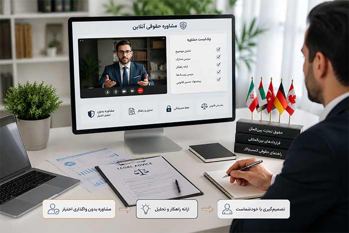 ثبت شرکت | کسب و کار