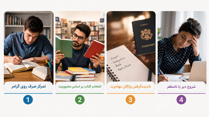 زبان انگلیسی زبان انگلیسی | مهاجرت