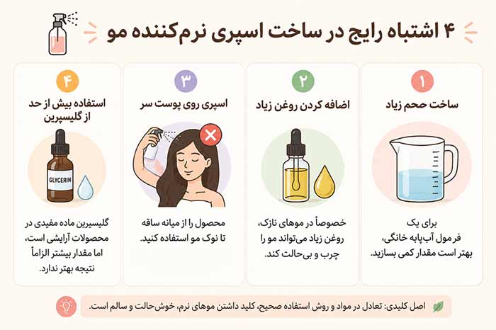 اسپری مو 4 اشتباه رایج در ساخت اسپری نرم کننده مو